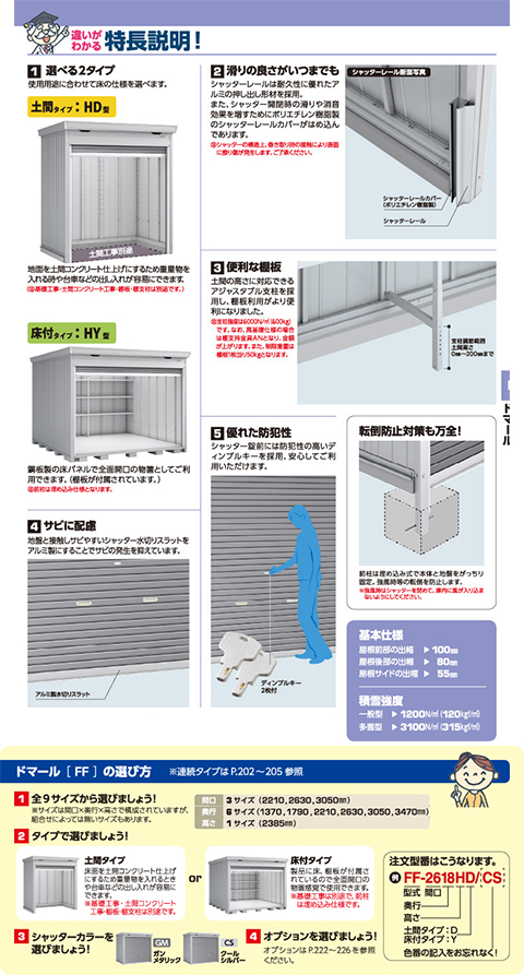 商品詳細画像